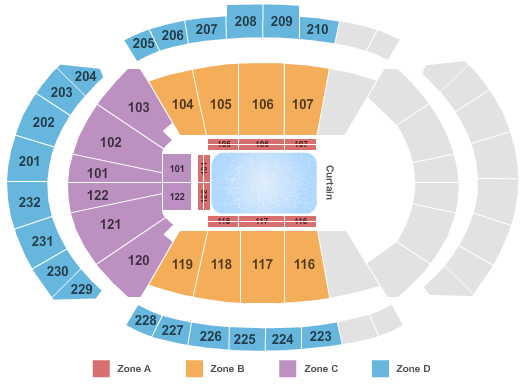 T-Mobile Center Ice Zone 2 Seating Chart