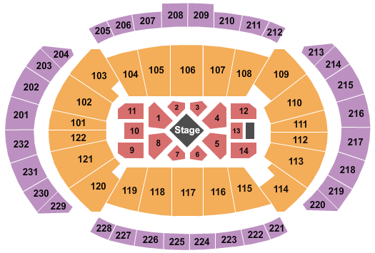 T-Mobile Center Kevin Hart Seating Chart