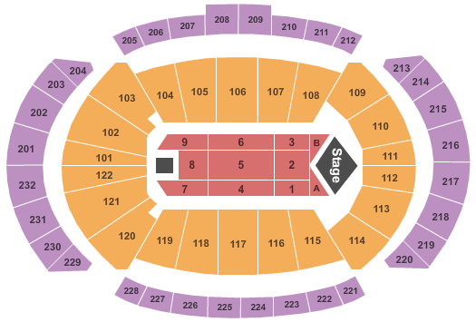 T-Mobile Center Lionel Richie Seating Chart