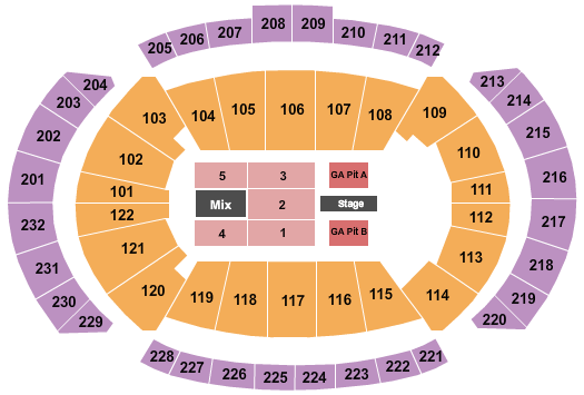 T-Mobile Center Post Malone Seating Chart