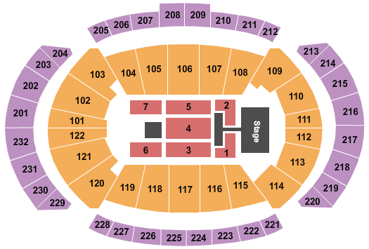 T-Mobile Center Rascal Flatts 2 Seating Chart