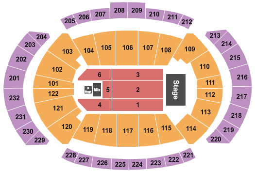 T-Mobile Center The Judds Seating Chart