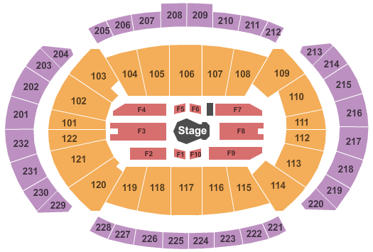 T-Mobile Center Women of Faith Seating Chart