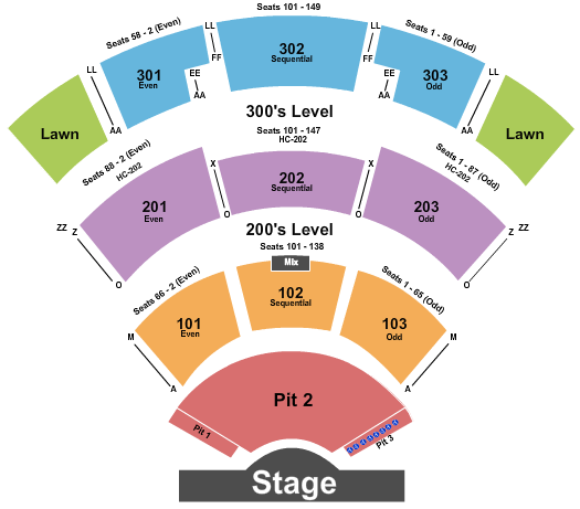 St. Augustine Amphitheatre Endstage Pit 3 Seating Chart