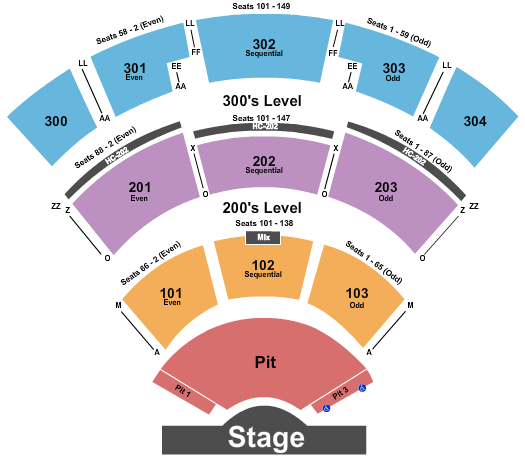 St. Augustine Amphitheatre Endstage 3 Pits 2 Seating Chart
