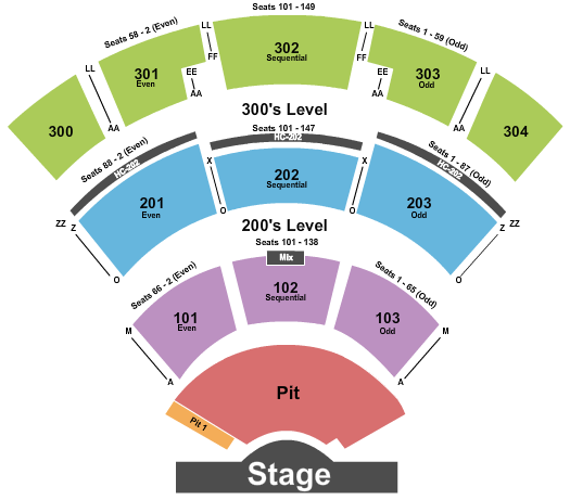 St. Augustine Amphitheatre Endstage Pit 4 Seating Chart