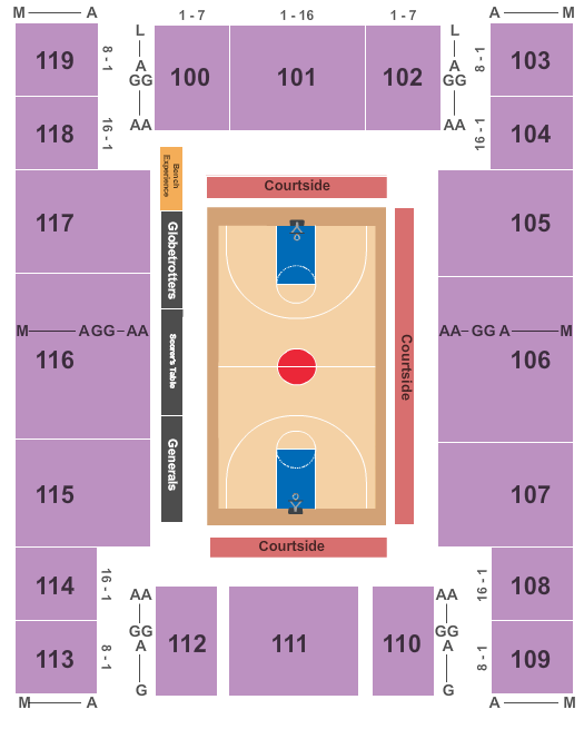 Saint Joseph Civic Arena Harlem Globetrotters Seating Chart