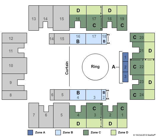 Stabler Arena Circus - Zone (DUPLICATE OF RINGLING BROTHERS - ZONE) Seating Chart