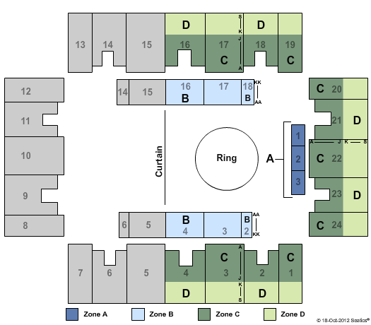 Stabler Arena Ringling Brothers Zone Seating Chart