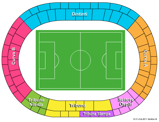 Stadio Diego Armando Maradona Soccer Seating Chart