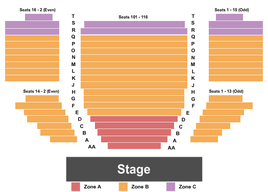 Stage 42 - New York End Stage Zone Seating Chart