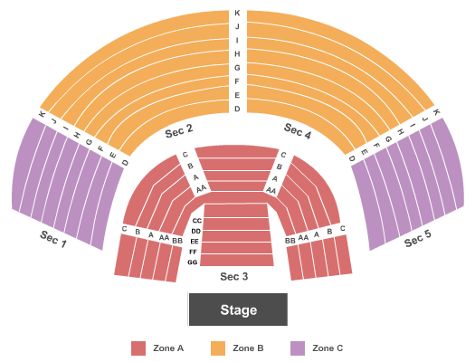Stage Theatre - CO End Stage - IntZone Seating Chart