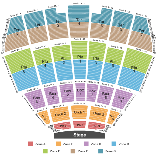 Starlight Theatre - Kansas City End Stage Zone Seating Chart