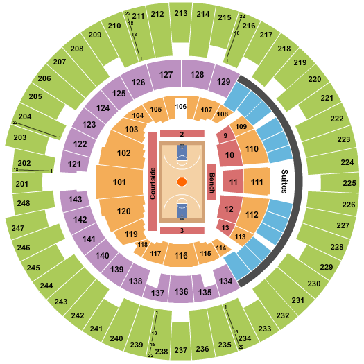 State Farm Center Basketball - Globetrotters Seating Chart