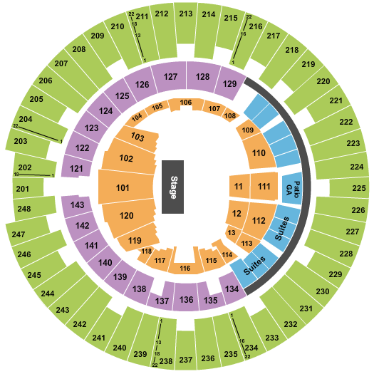 State Farm Center The Price Is Right Seating Chart