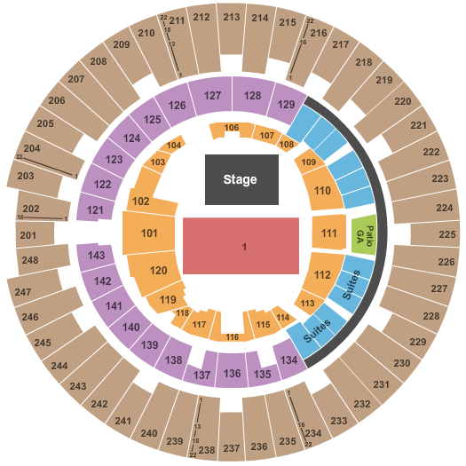State Farm Center Tom Petty Seating Chart
