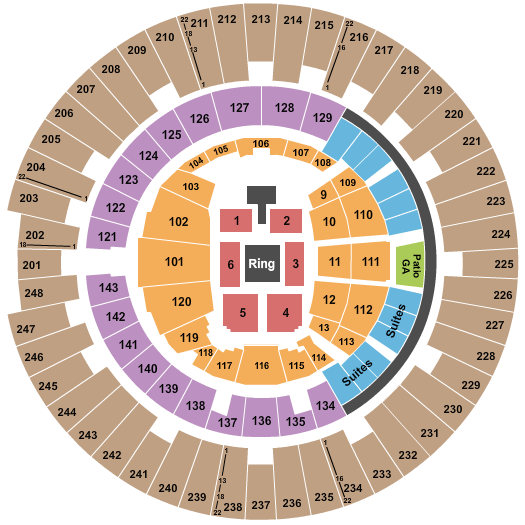 State Farm Center WWE Seating Chart