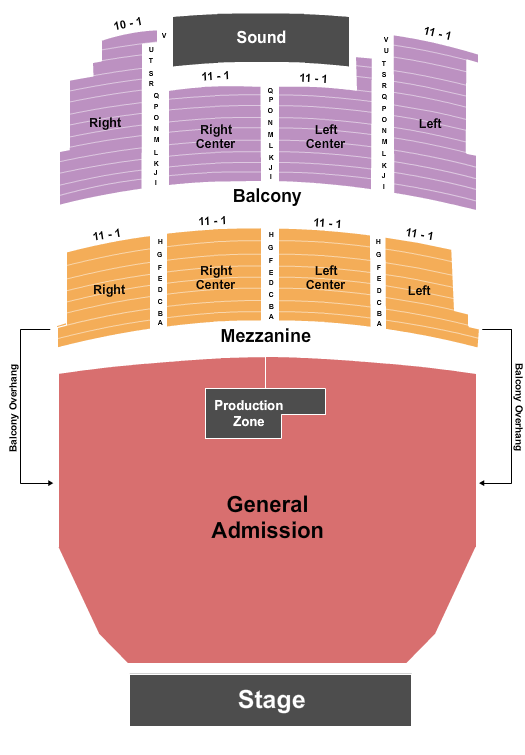 State Theatre - Kalamazoo GA Floor Seating Chart