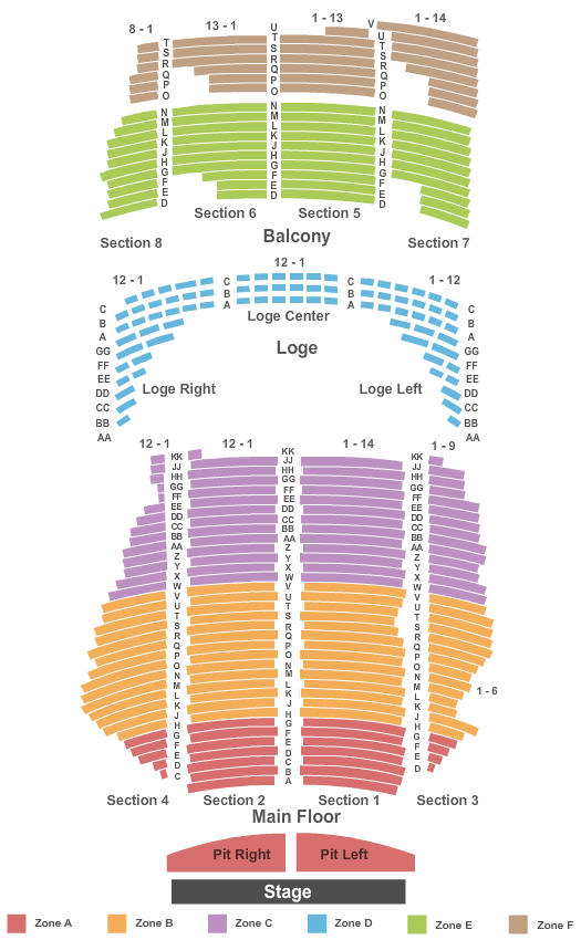 State Theatre - MN Endstage Pit Int Zone Seating Chart