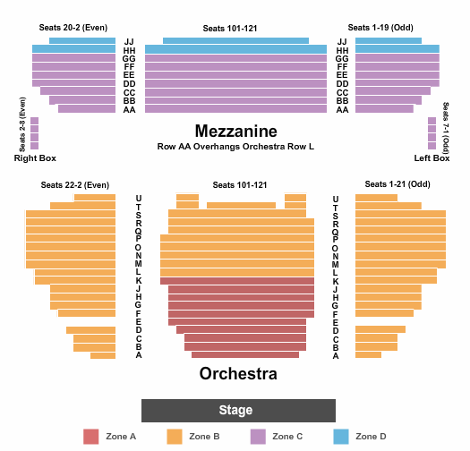 Stephen Sondheim Theatre End Stage - IntZone - Anything Goes Seating Chart