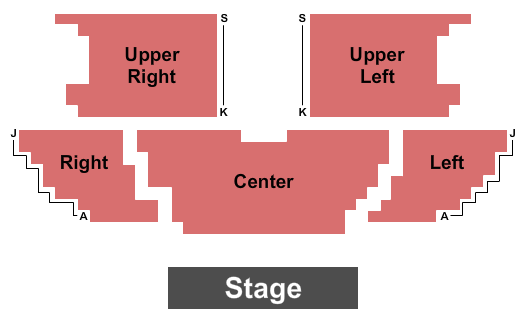 Stewartville Performing Arts Center Endstage Seating Chart