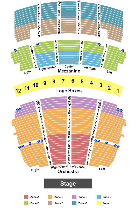 Stifel Theatre End Stage - IntZone Seating Chart
