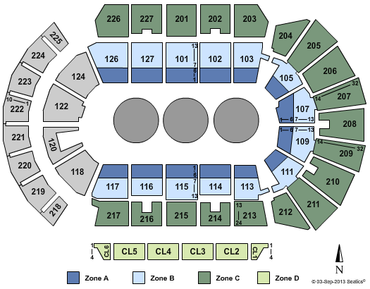 Adventist Health Arena Ringling Brothers - Zone Seating Chart