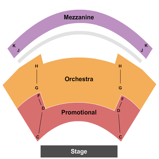 Strand Theater - Zelienople End Stage Seating Chart