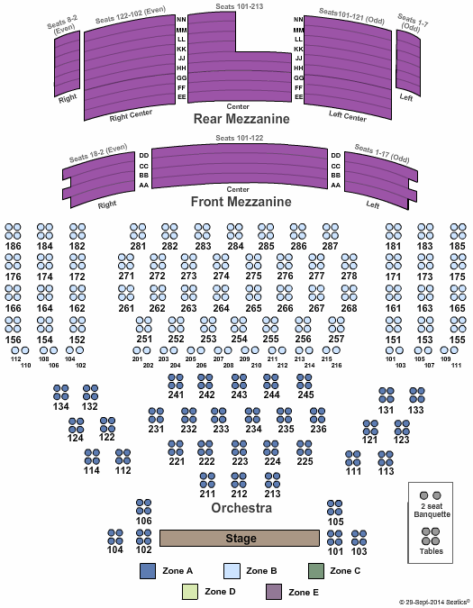 Studio 54 - NY End Stage Table - IntZone Seating Chart