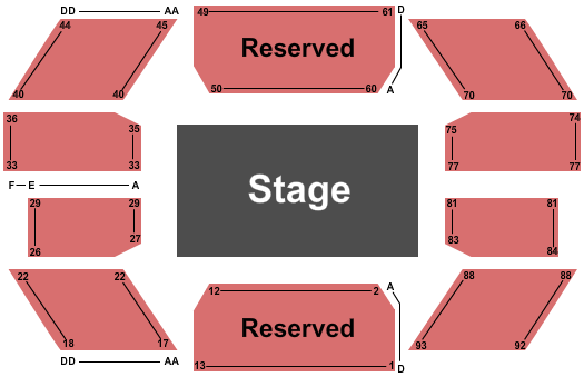 Jackie Maxwell Studio Theatre - Ontario Center Stage Seating Chart