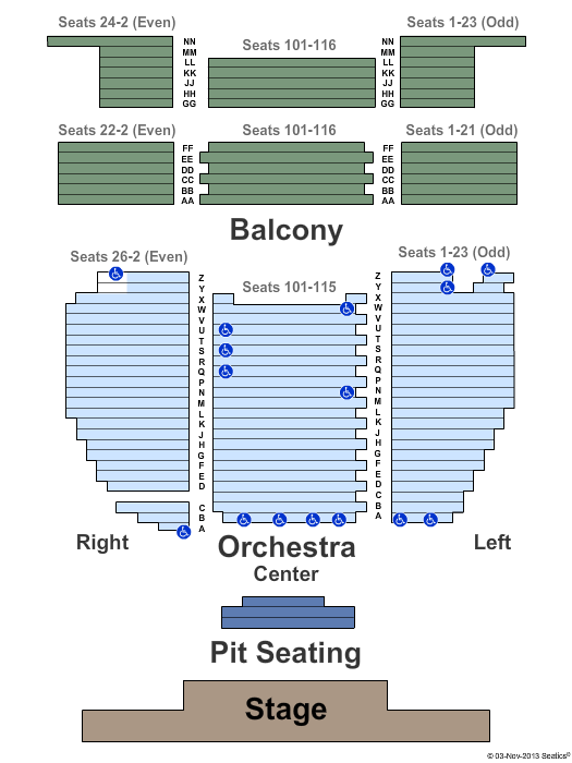 Sunrise Theatre - FL Endstage Pit Seating Chart