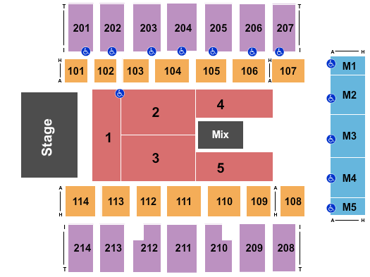 Dacotah Bank Center Endstage 2 Seating Chart