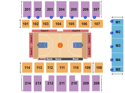 Dacotah Bank Center Harlem Globetrotters Seating Chart