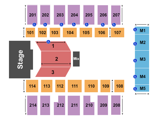 Swiftel Center Seating Chart