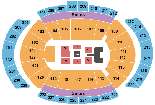 T-Mobile Center AEW Seating Chart