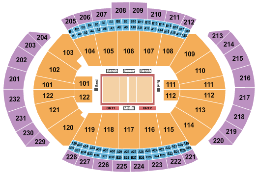 NCAA Women’s Volleyball Championship – All Sessions Pass at T-Mobile Center – Kansas City, MO