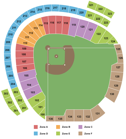 Charles Schwab Field Omaha Baseball IntZone Seating Chart