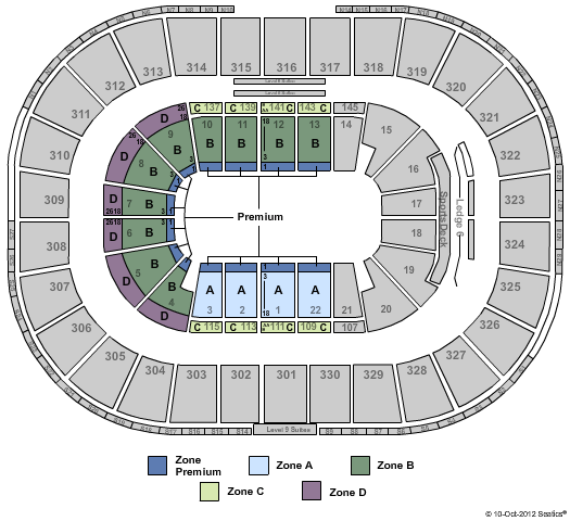 TD Garden Ringling Brothers Zone Seating Chart