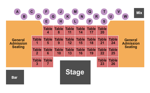 TD Pavilion at The Mann Center For The Performing Arts Jazz Under The Stars 2 Seating Chart