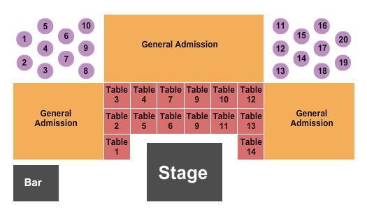 TD Pavilion at The Mann Center For The Performing Arts Jazz Under The Stars Seating Chart