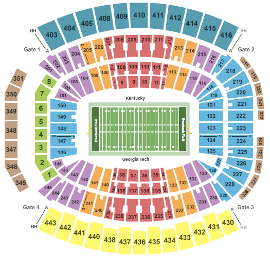 EverBank Stadium 2016  Football - Notre Dame vs. Navy Seating Chart