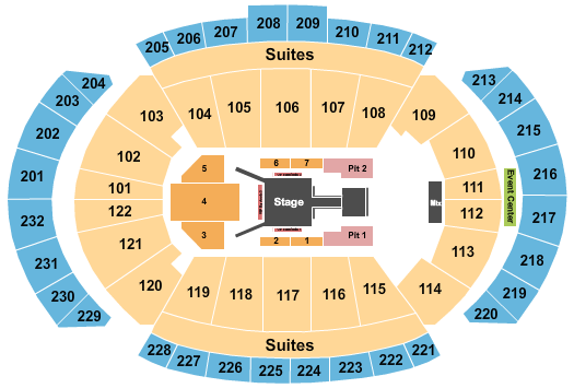 T-Mobile Center Fuerza Regida Seating Chart