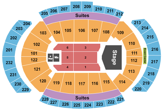 T-Mobile Center Grupo Firme Seating Chart