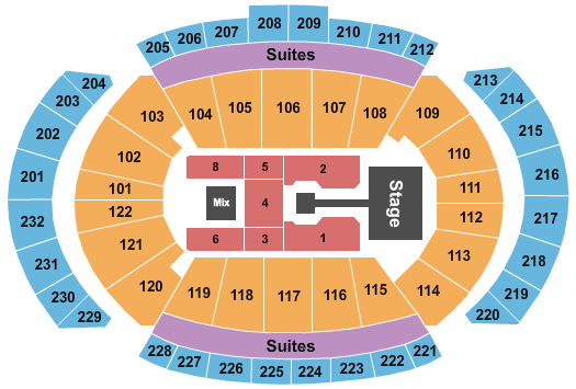 T-Mobile Center Nicki Minaj Seating Chart