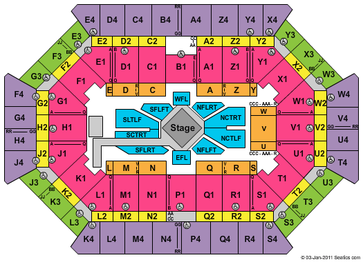 Donald L. Tucker Civic Center George Strait & Reba Seating Chart