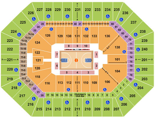 Target Center Basketball - Globetrotters Seating Chart