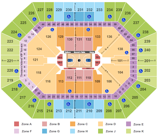 Target Center Basketball - IntZone Seating Chart