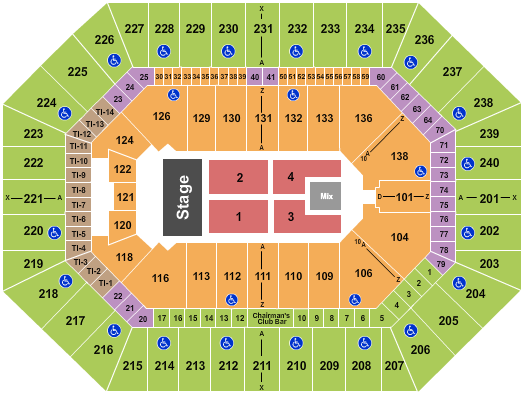 Target Center Endstage 5 Seating Chart