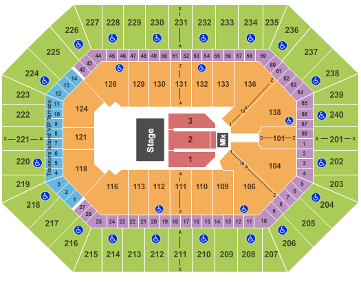 Target Center Kevin Hart Seating Chart