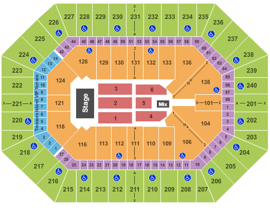 Target Center Red Hot Chili Peppers Seating Chart